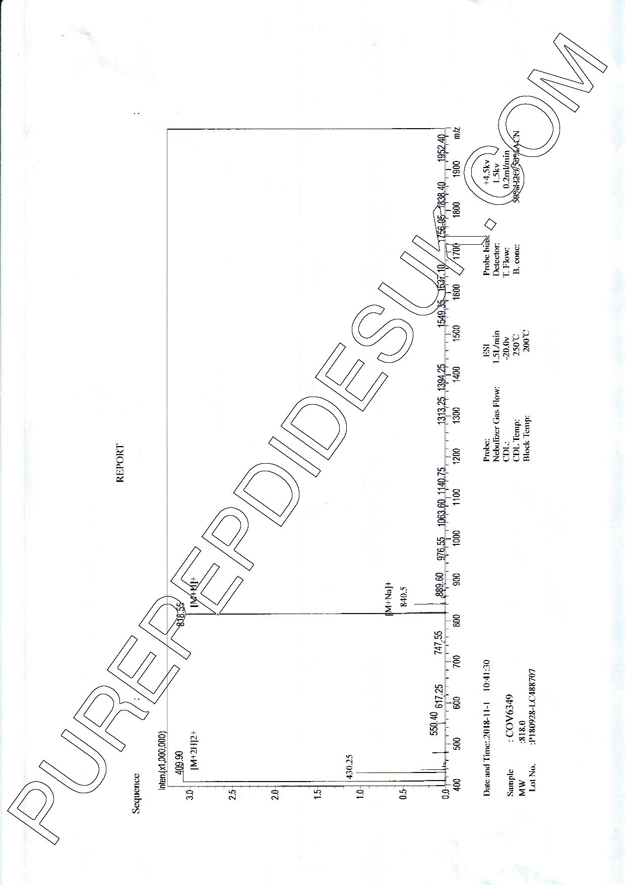 Premium GHRP-2 5mg - Image 4