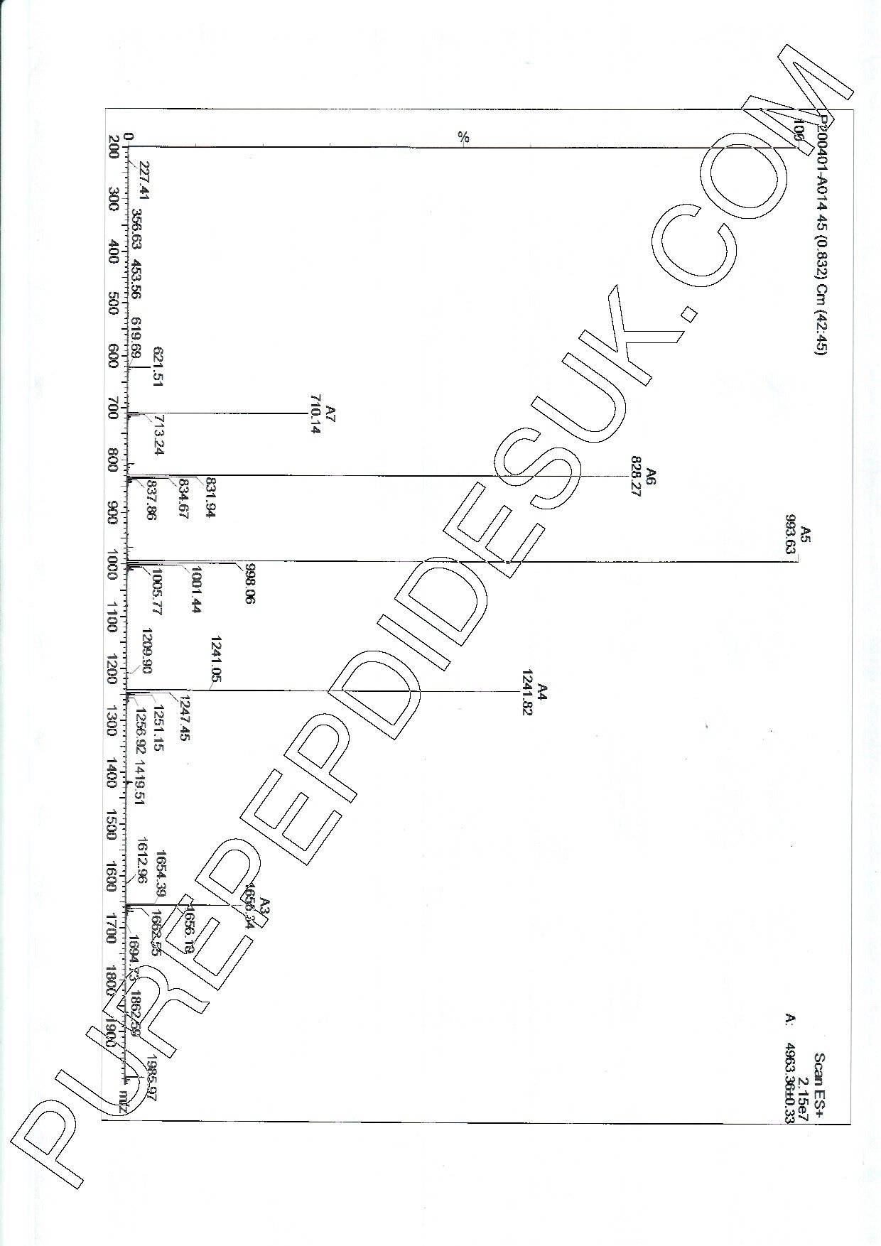Thymosin Beta 4 2mg (TB500) - Image 4