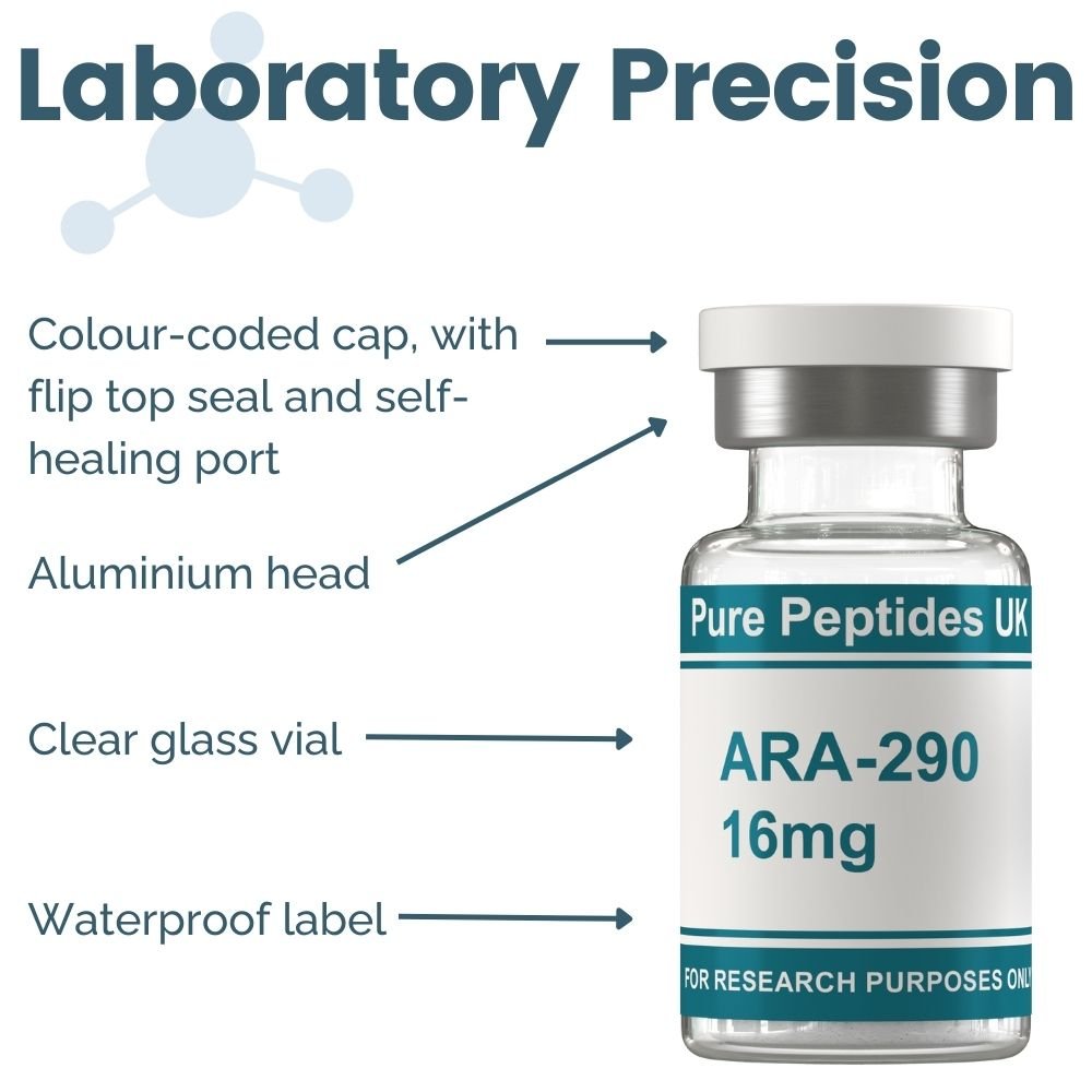 ARA-290 16mg - Image 3