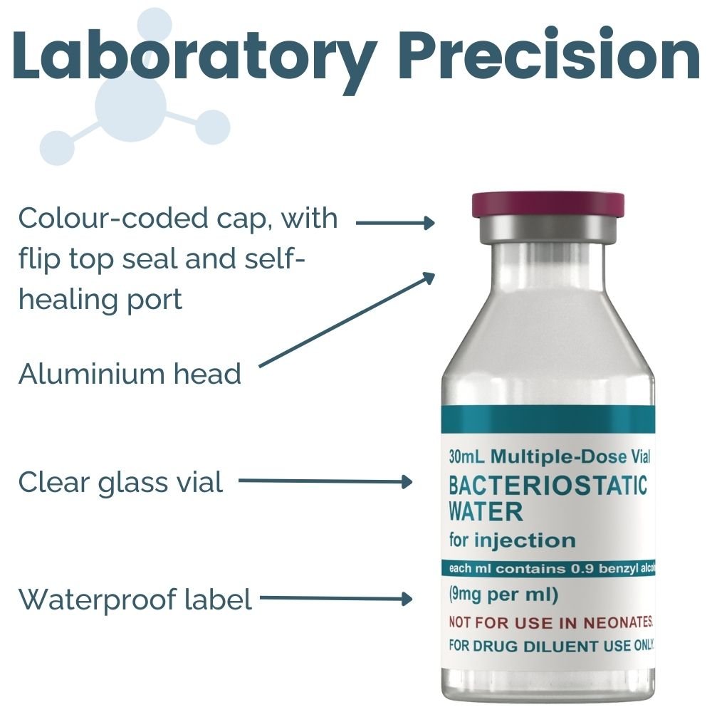 Bacteriostatic Water 30ml - Image 3