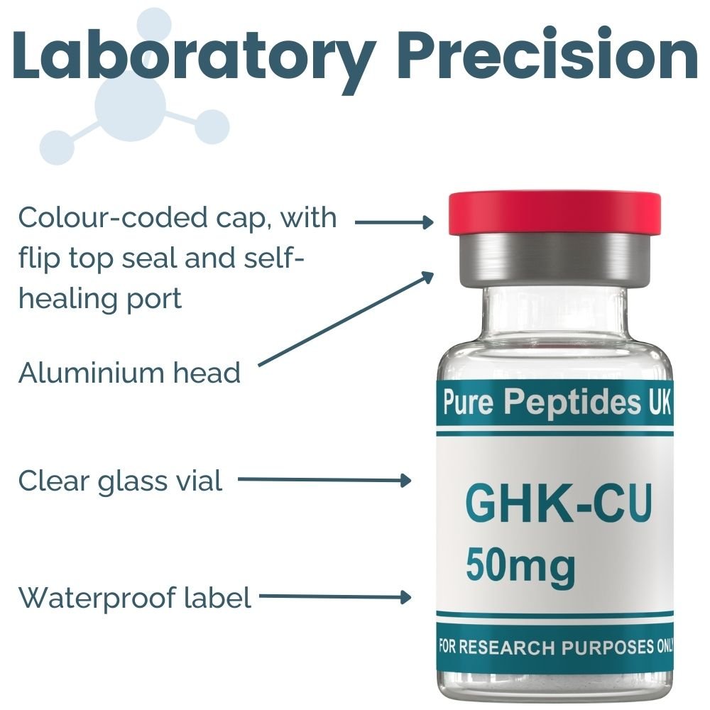 GHK-Cu 50mg - Image 3