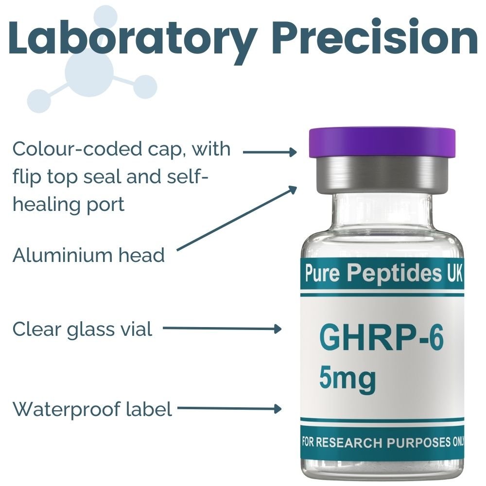 GHRP-6 5mg - Image 3