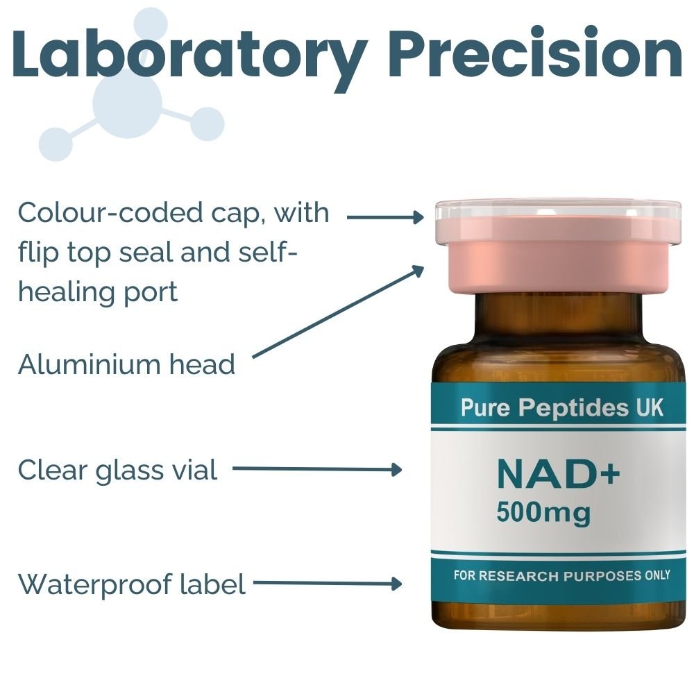 NAD+ 500mg - Image 3