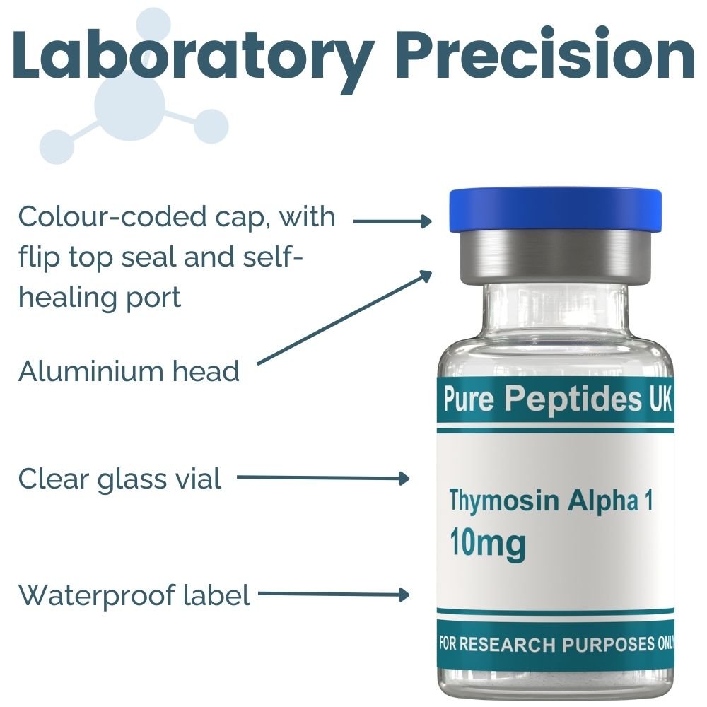 Thymosin Alpha 1 10mg - Image 3